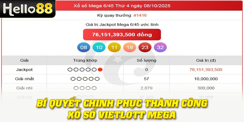 Xổ Số Vietlott Mega: Cơ Hội Trở Thành Tỷ Phú Tại Hello88 4 Bí quyết chinh phục thành công Xổ số Vietlott Mega cho tân thủ