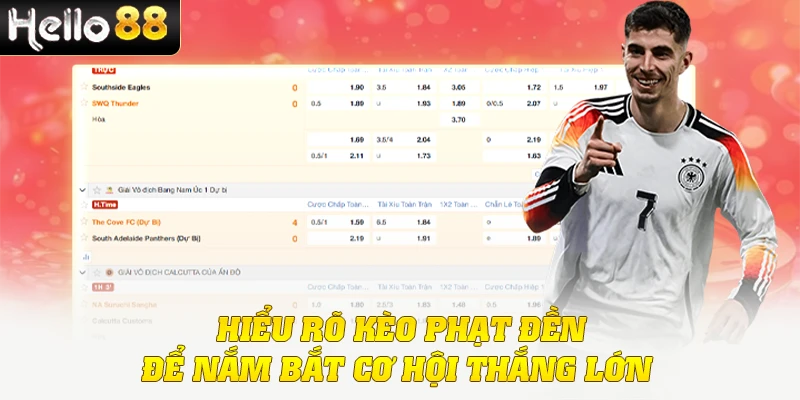 Kèo Phạt Đền - Chiến Thuật Đọc Tình Huống Giúp Bạn Thắng Lớn 2 Hiểu rõ kèo phạt đền để nắm bắt cơ hội thắng lớn